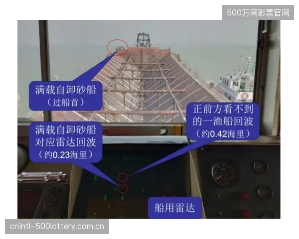 短期租赁的临时赛事，其电力系统的瞬态涌流抑制措施是否已成为被忽视的安全盲区？